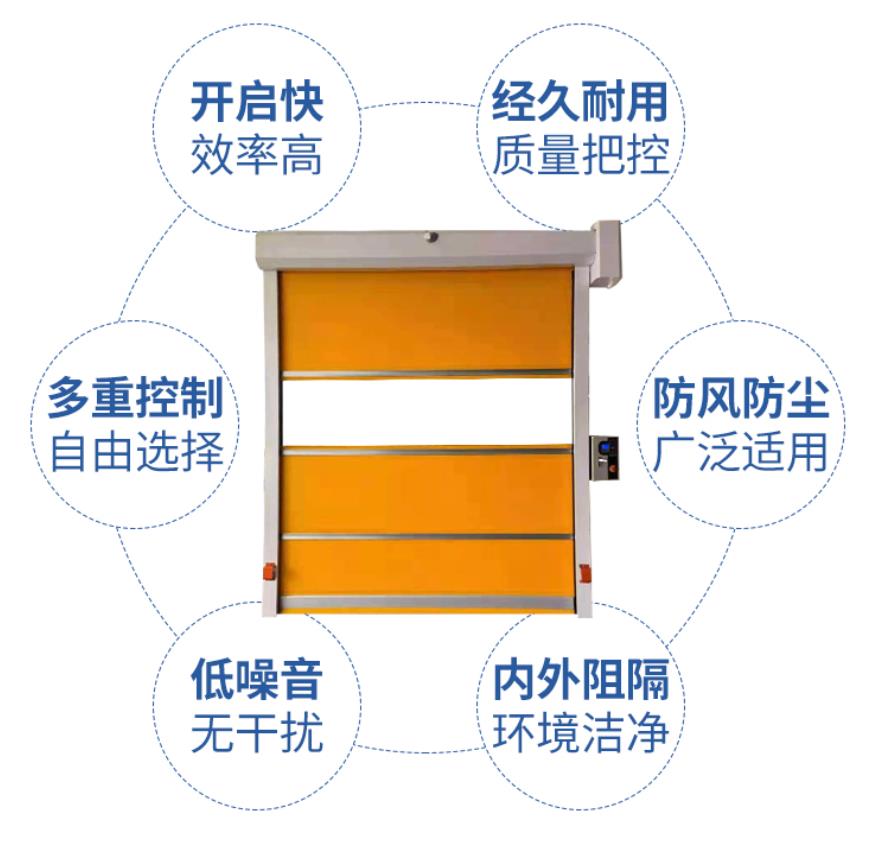 PVC快速门自动卷帘门